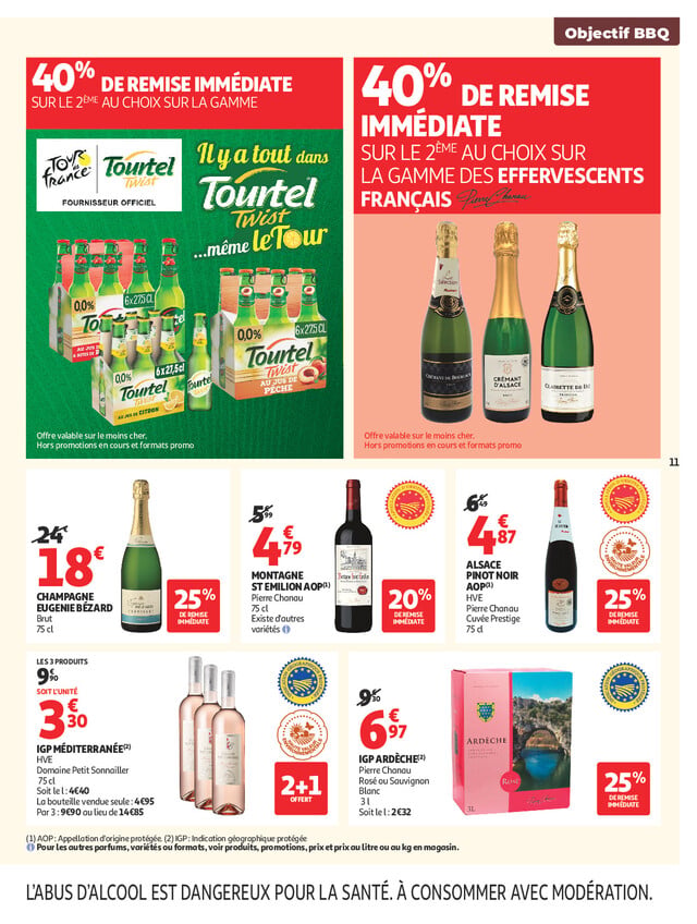 Page catalogue