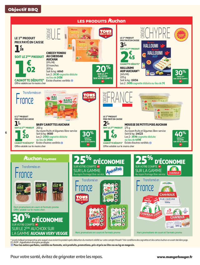 Page catalogue