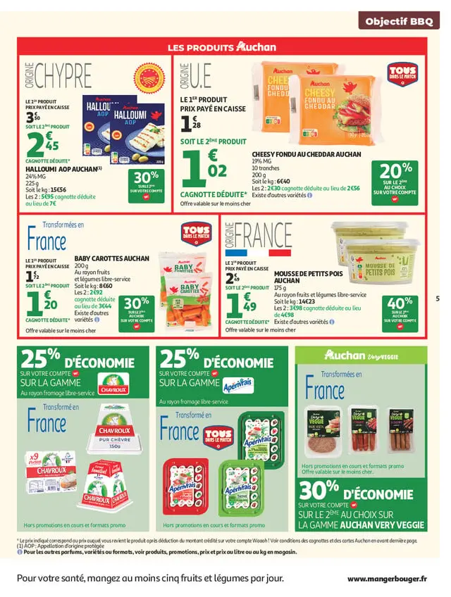 Page catalogue