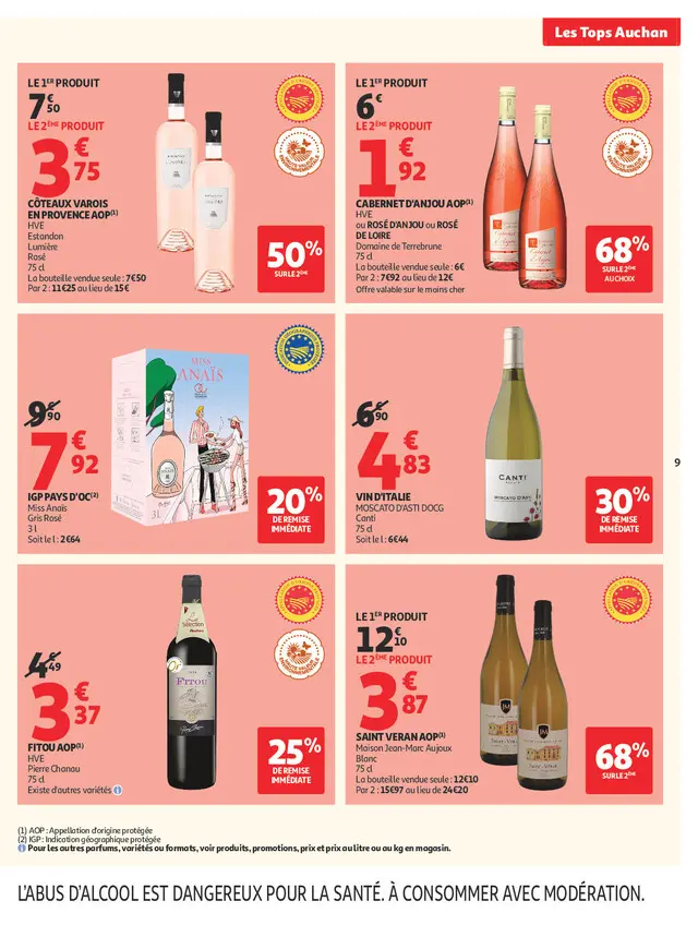 Page catalogue