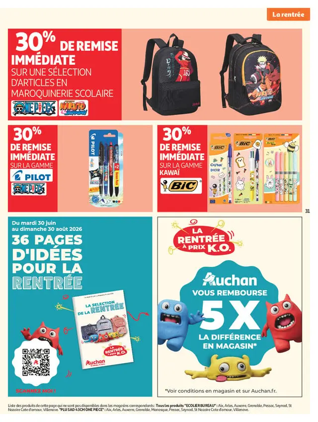 Page catalogue