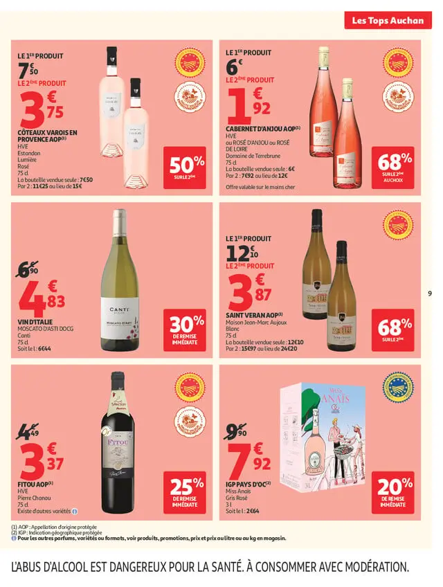 Page catalogue