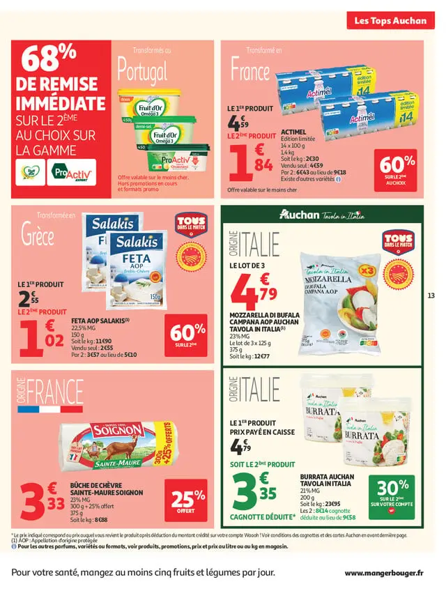 Page catalogue