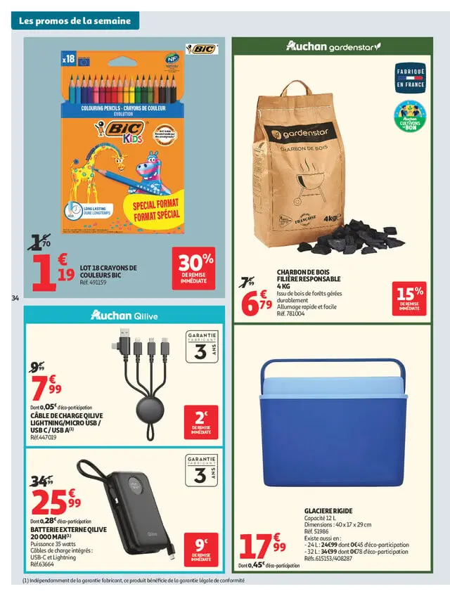 Page catalogue