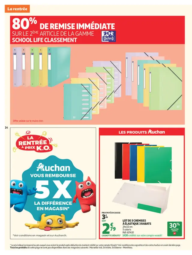 Page catalogue