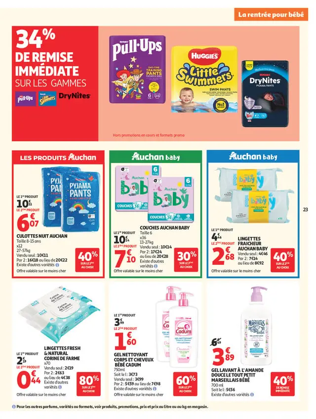 Page catalogue