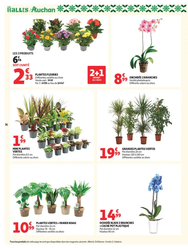 Page catalogue