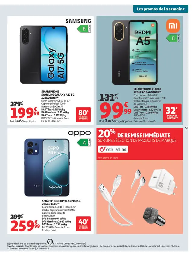 Page catalogue