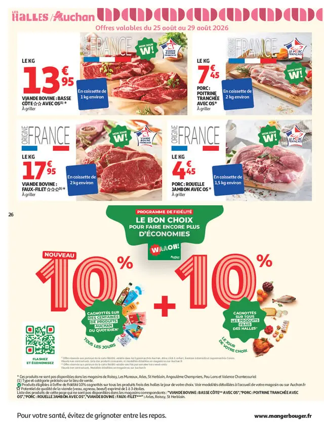 Page catalogue