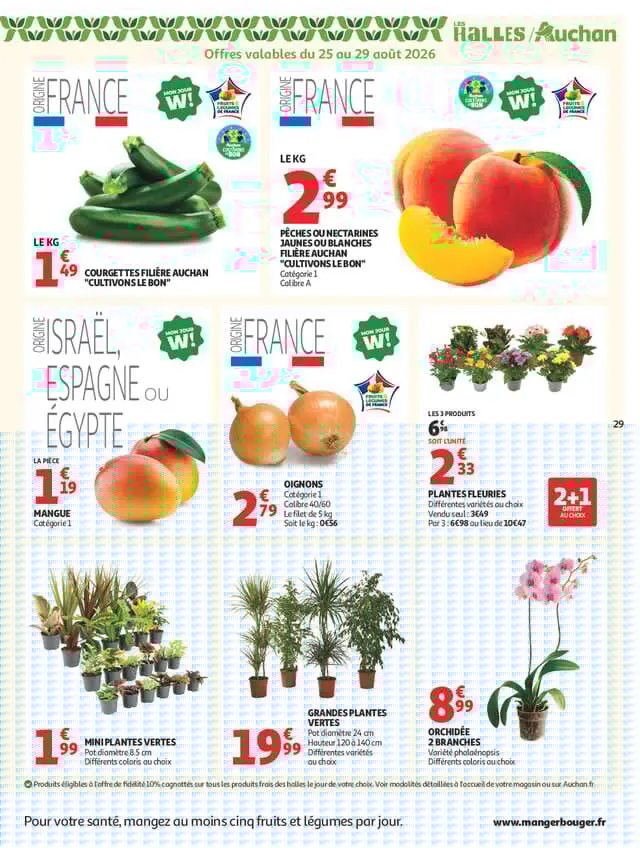 Page catalogue