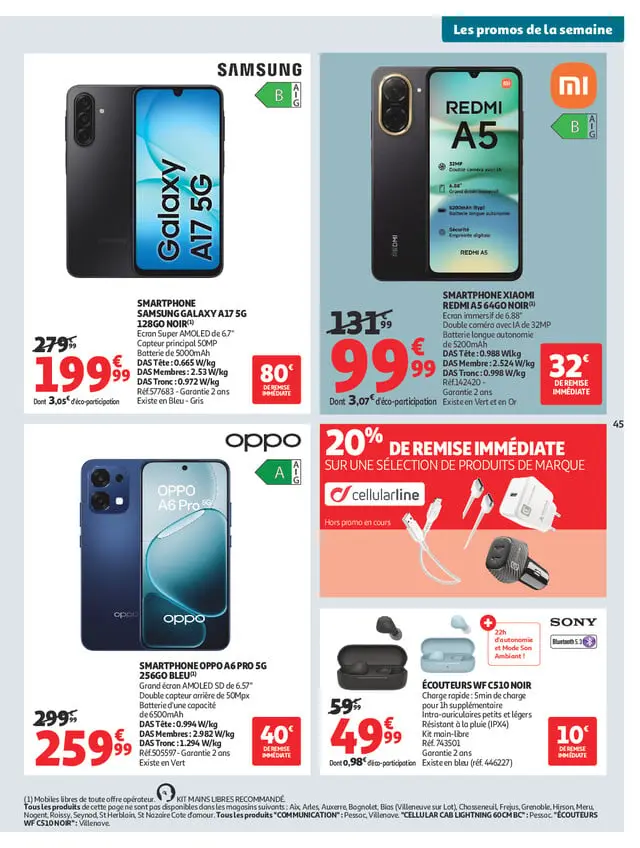 Page catalogue
