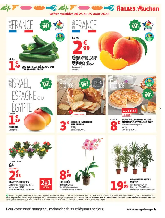 Page catalogue