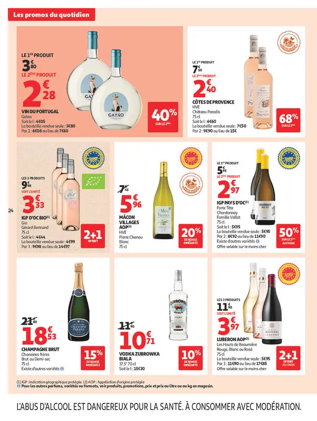 Page catalogue