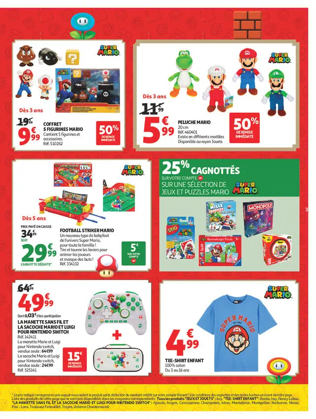 Page catalogue