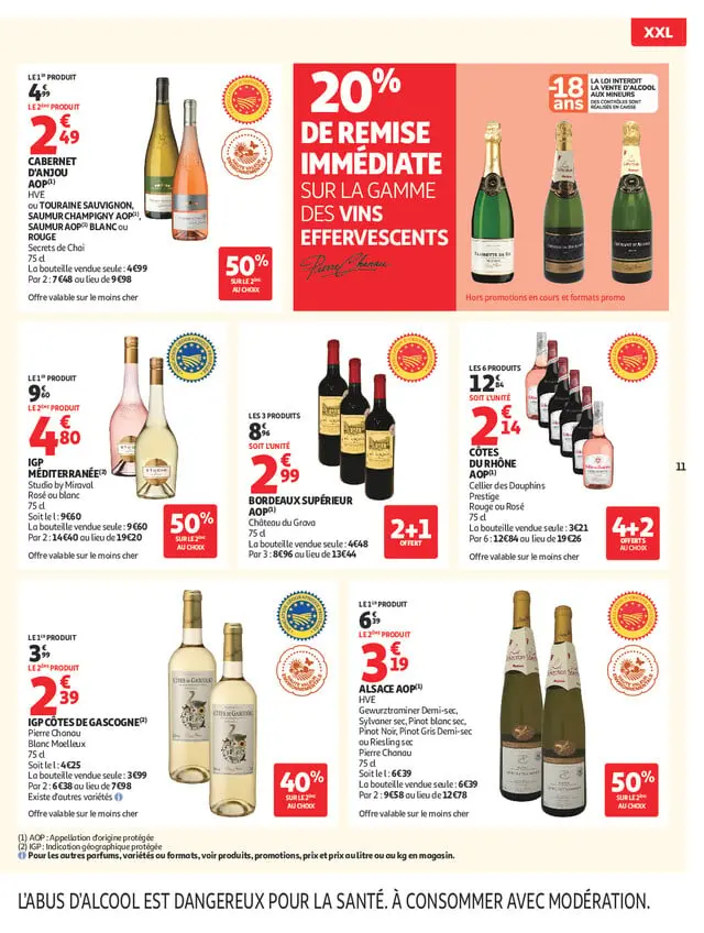 Page catalogue