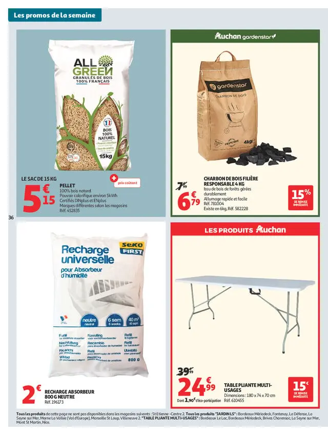 Page catalogue