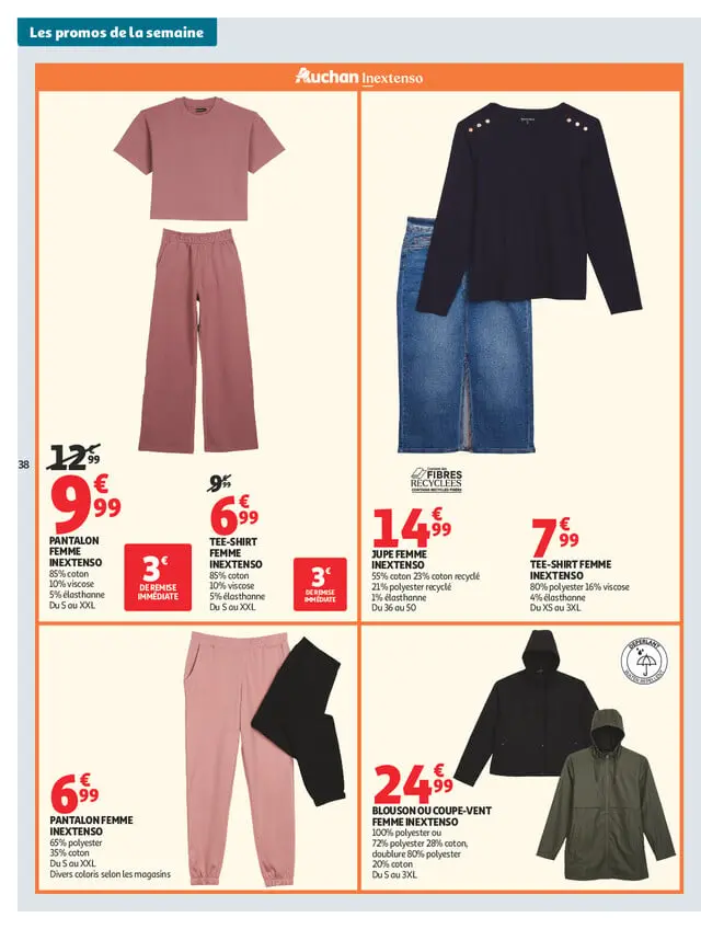 Page catalogue