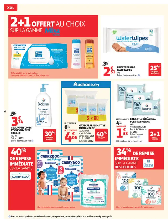 Page catalogue