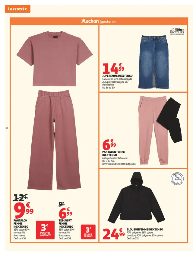 Page catalogue