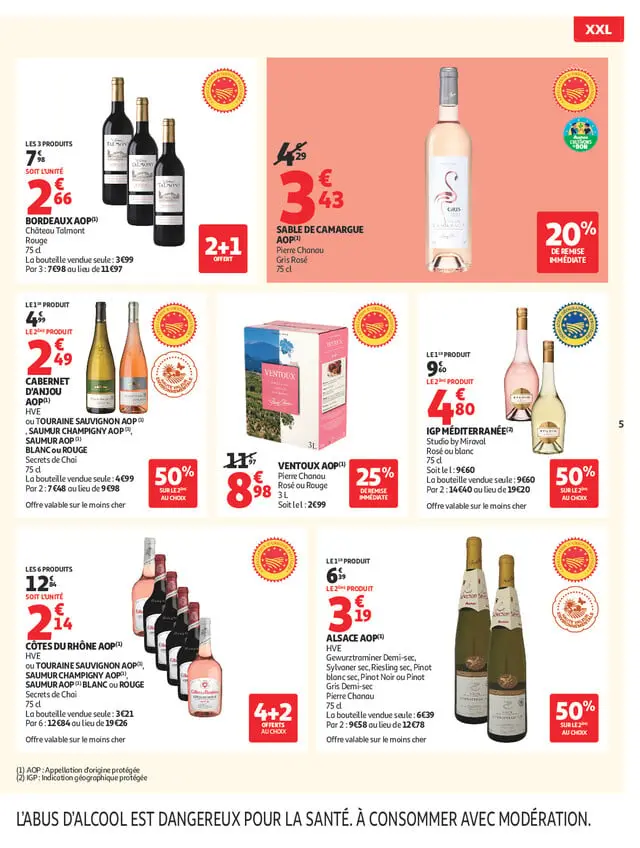 Page catalogue