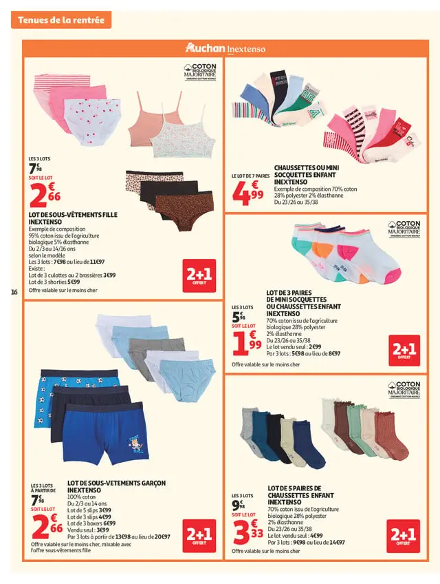 Page catalogue
