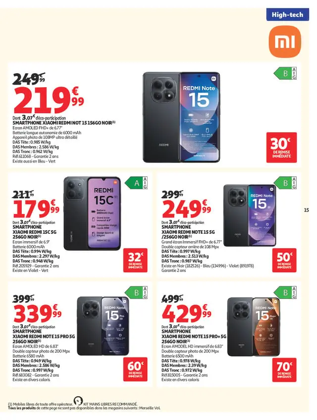 Page catalogue