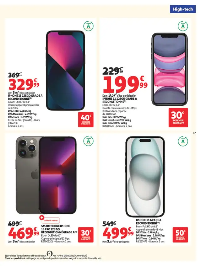 Page catalogue