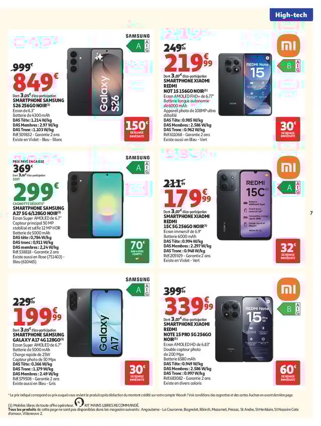 Page catalogue