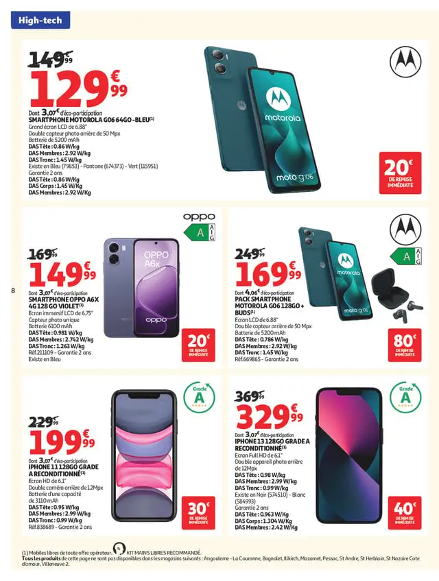 Page catalogue