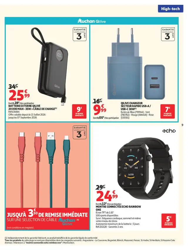 Page catalogue