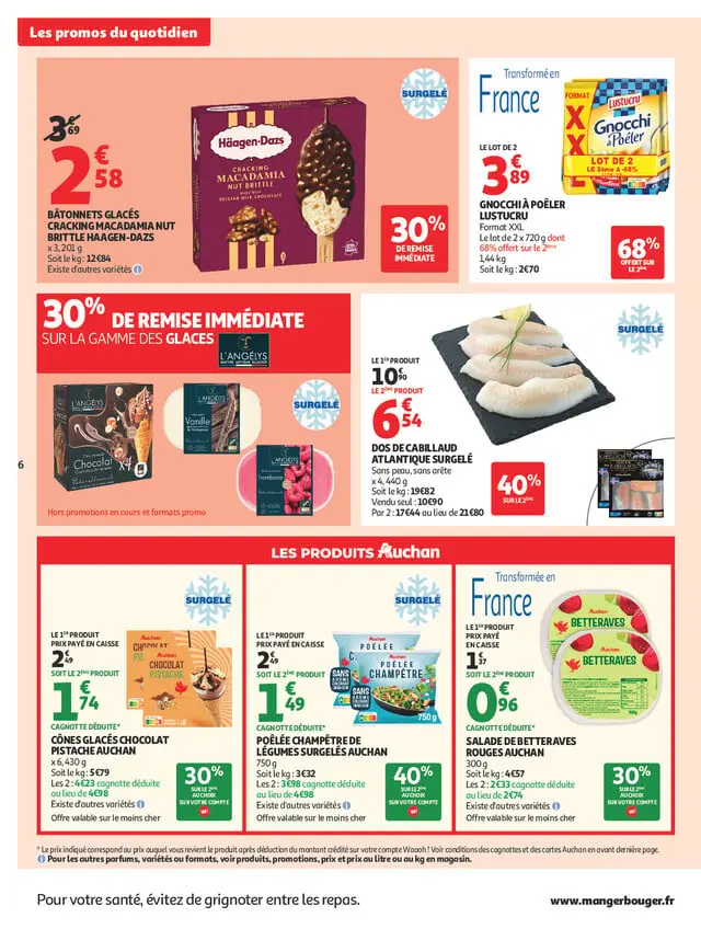 Page catalogue
