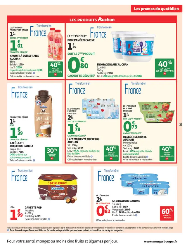Page catalogue
