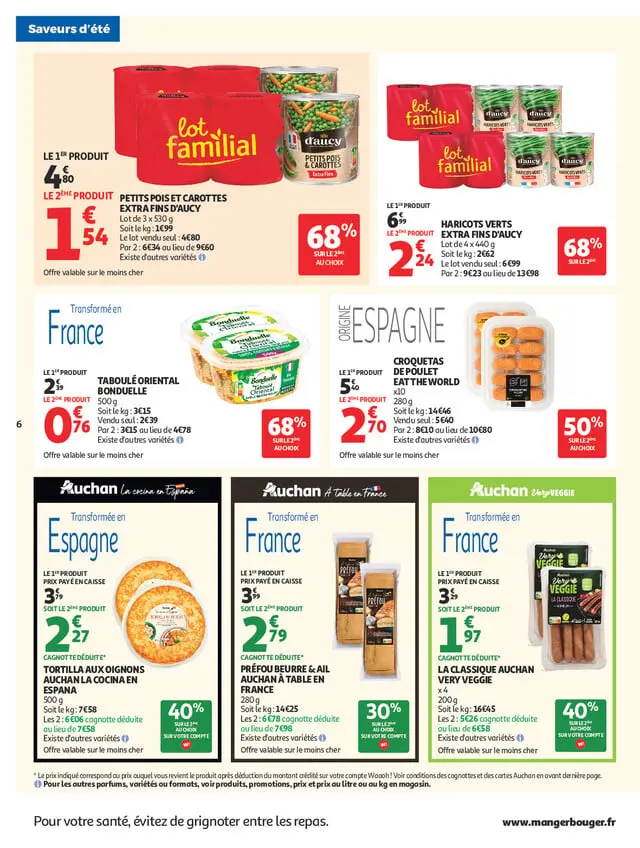 Page catalogue
