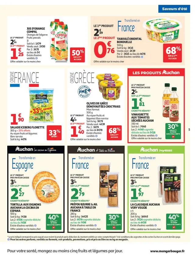 Page catalogue
