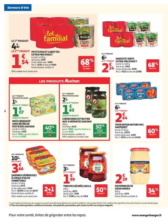 Page catalogue