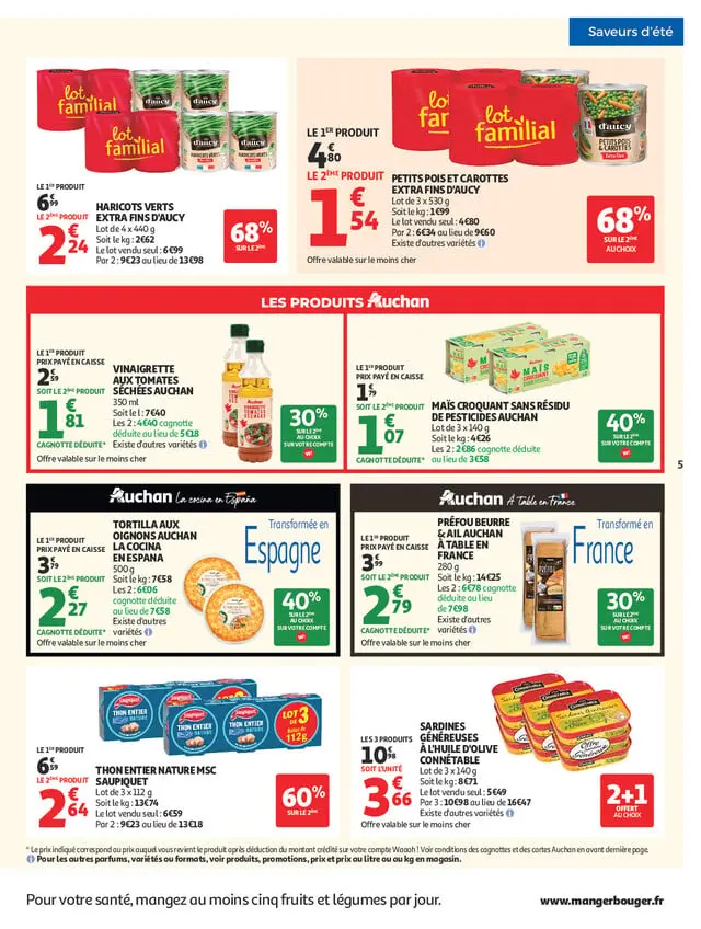 Page catalogue