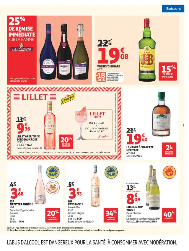 Page catalogue