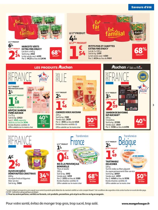 Page catalogue