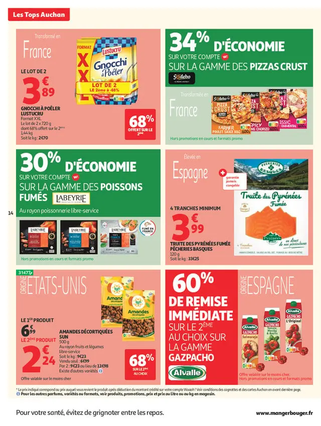 Page catalogue