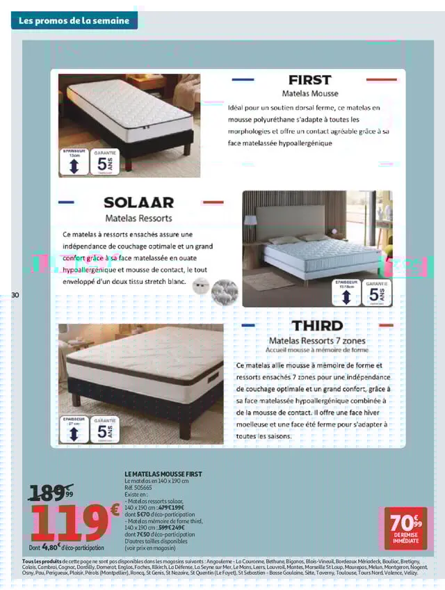 Page catalogue