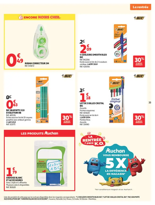 Page catalogue