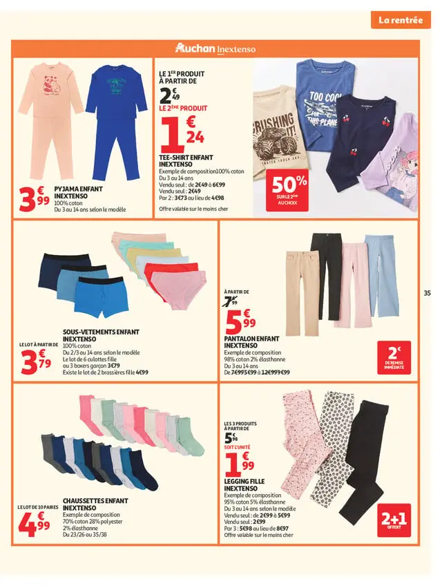 Page catalogue