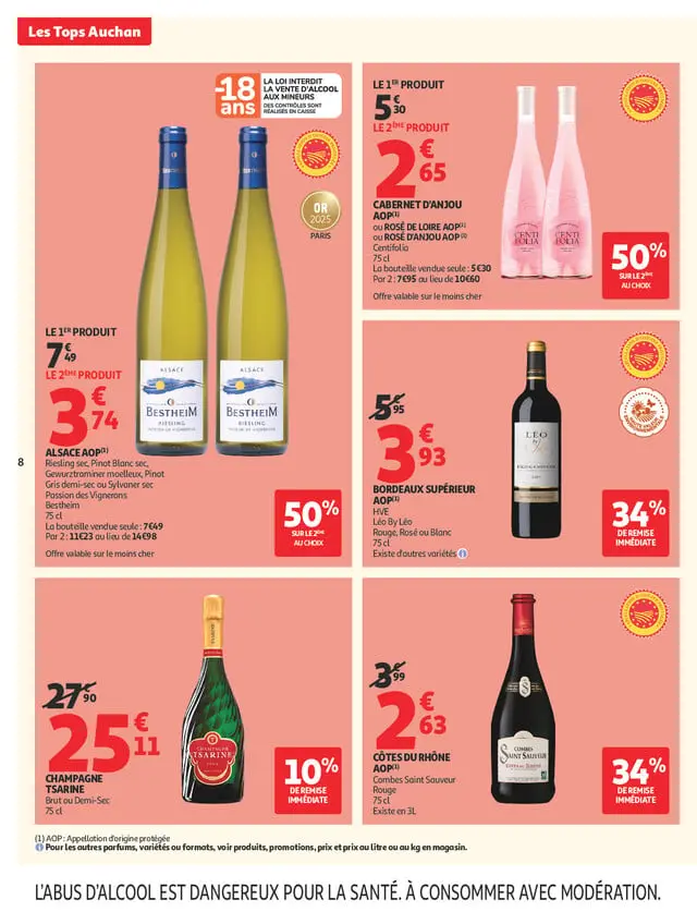 Page catalogue