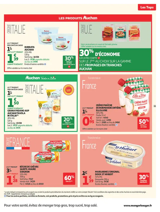 Page catalogue