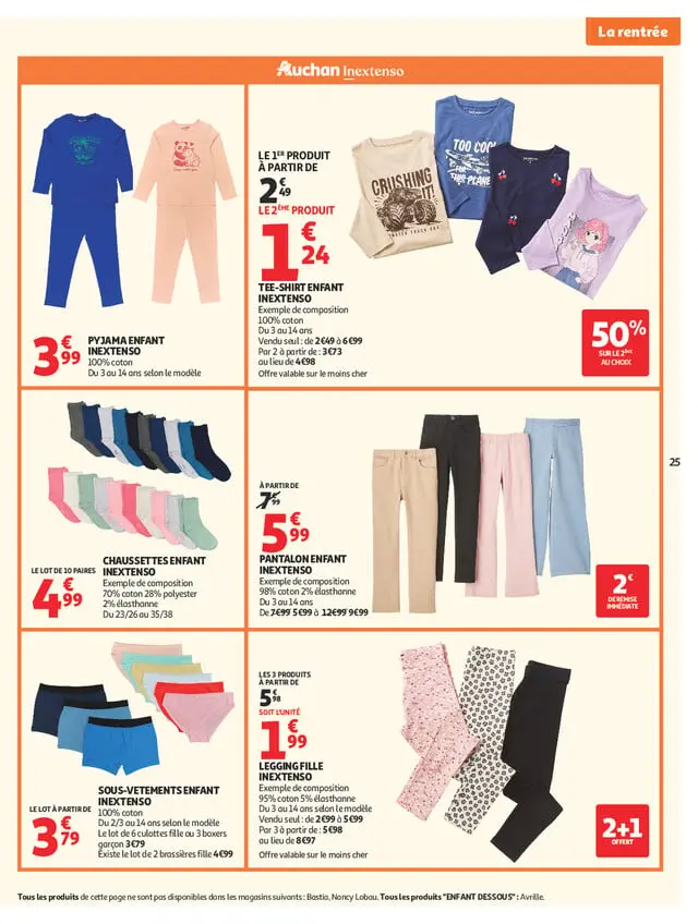 Page catalogue