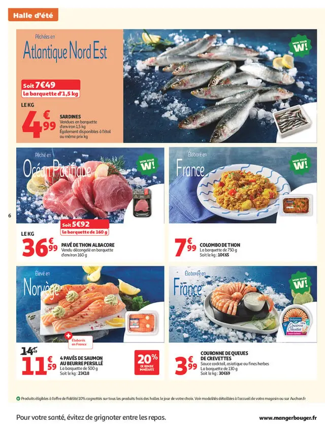 Page catalogue