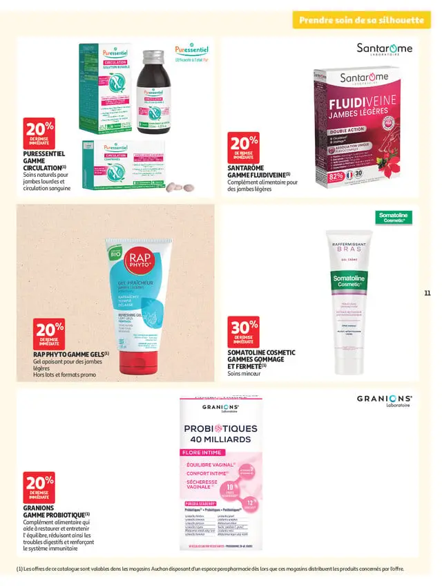 Page catalogue