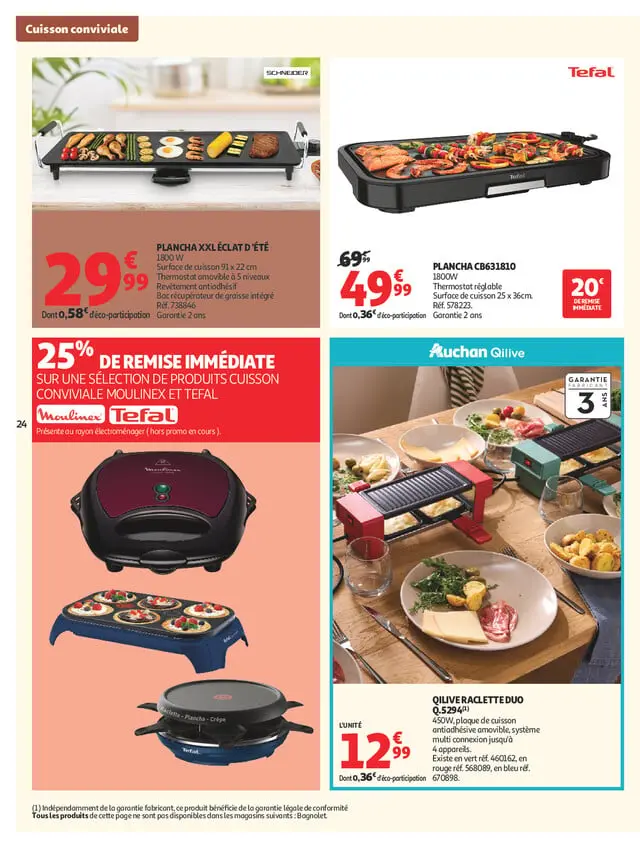 Page catalogue