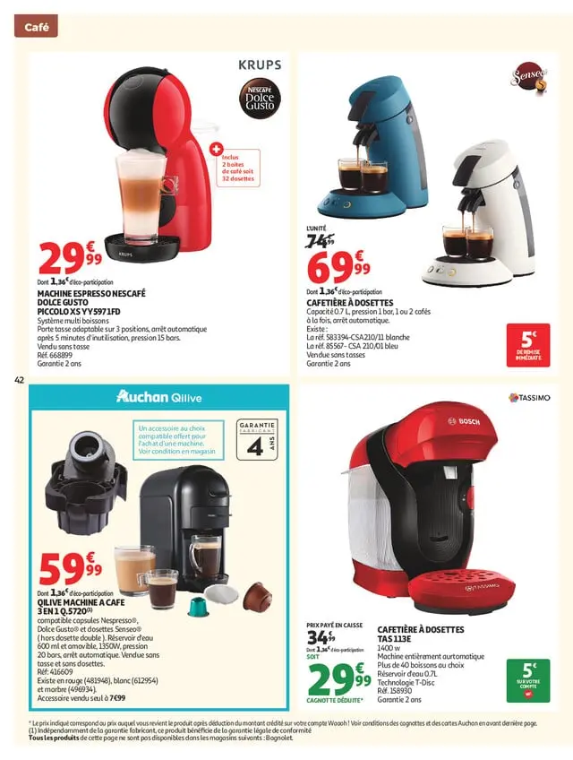 Page catalogue