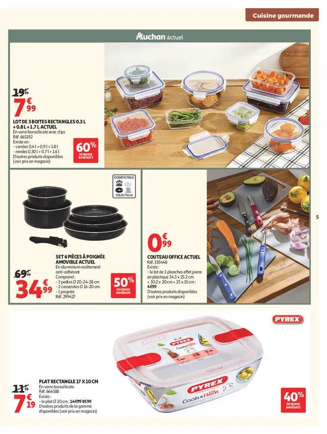 Page catalogue